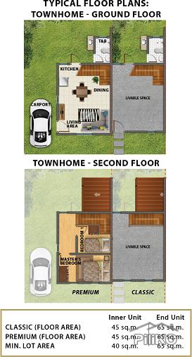 2 bedroom Townhouse for sale in Santo Tomas - image 3