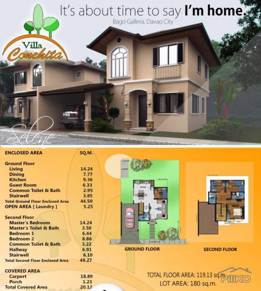 Picture of 2 bedroom Townhouse for sale in Davao City in Davao del Sur