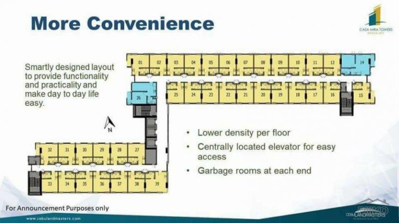 1 bedroom Condominium for sale in Cebu City in Cebu