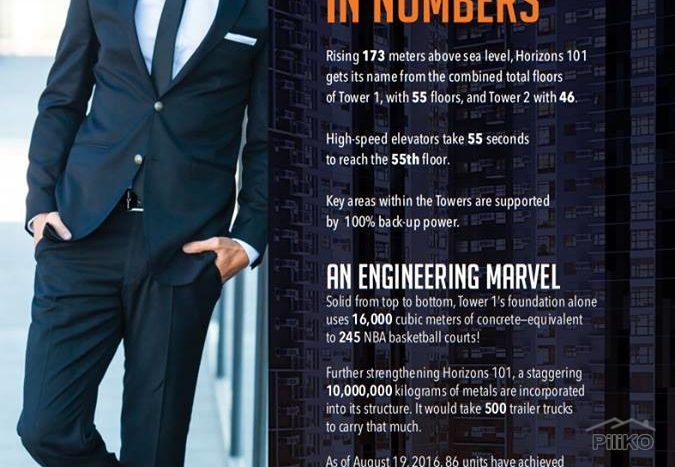 Pictures of Condominium for sale in Cebu City