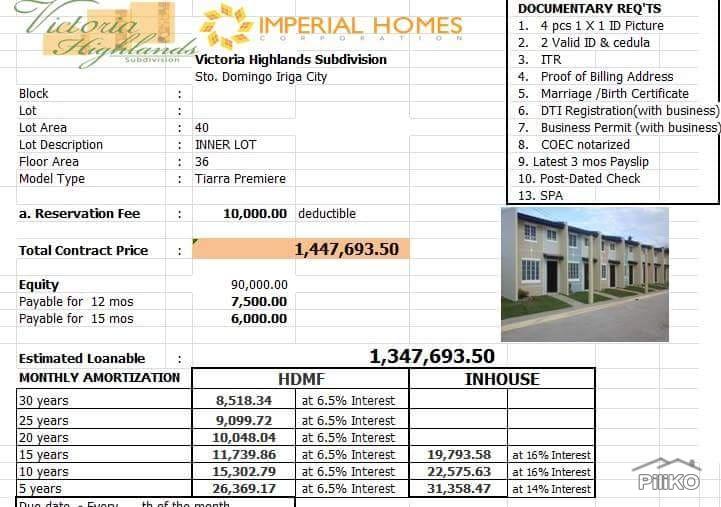 2 bedroom Townhouse for sale in Iriga in Philippines