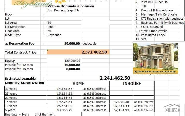3 bedroom Townhouse for sale in Iriga in Philippines