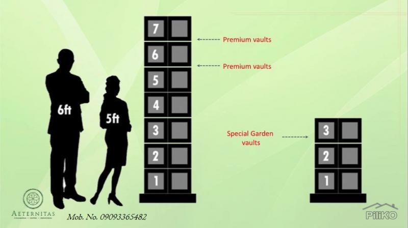 Picture of Other property for sale in Quezon City in Metro Manila