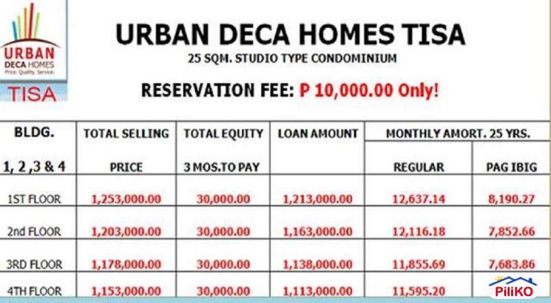 Condominium for sale in Cebu City - image 10