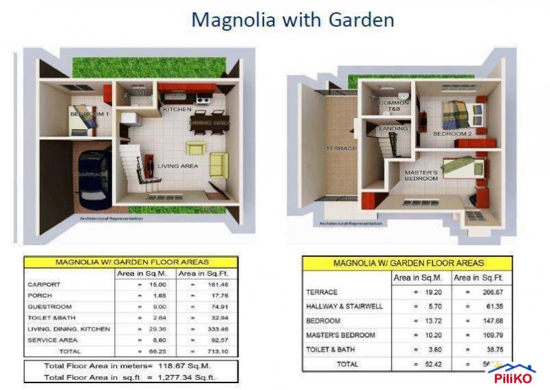 3 bedroom House and Lot for sale in Cebu City
