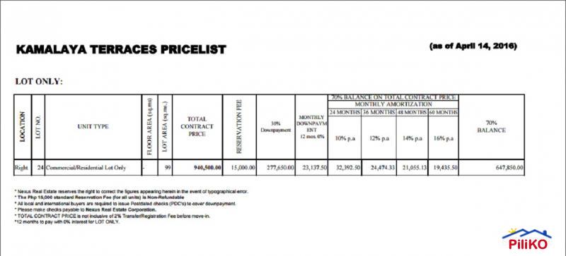 Residential Lot for sale in Cebu City in Philippines