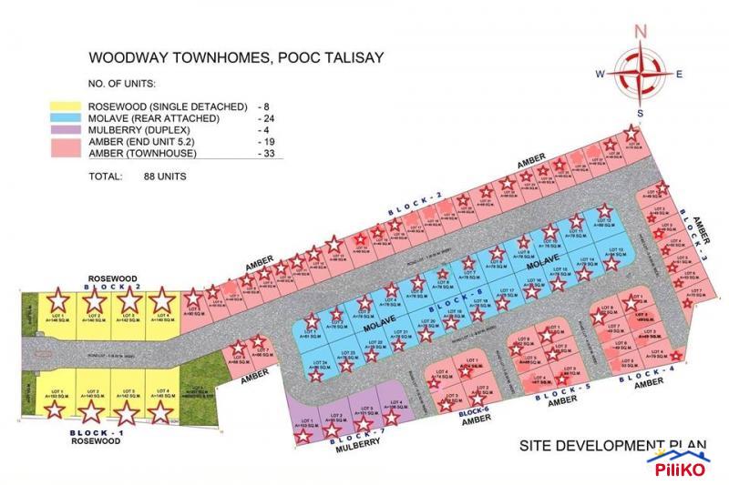 Picture of 3 bedroom Townhouse for sale in Cebu City in Cebu