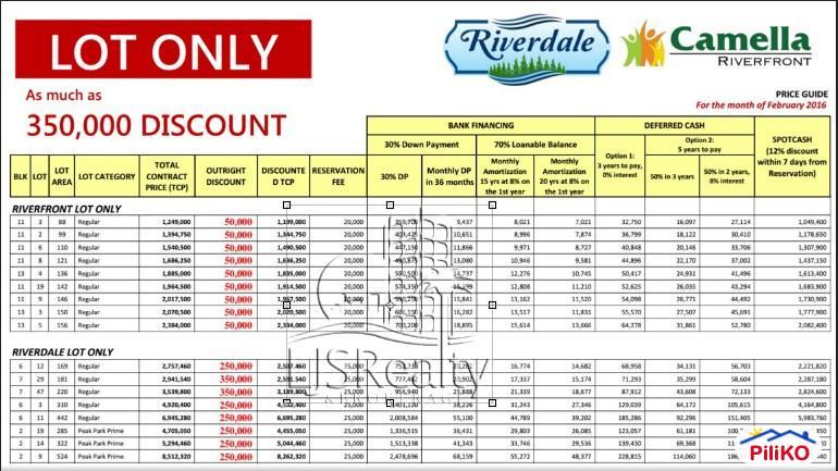2 bedroom House and Lot for sale in Cebu City - image 7