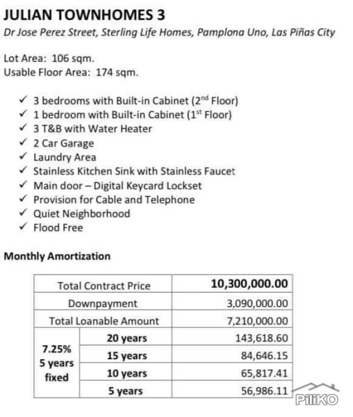 3 bedroom Townhouse for sale in Las Pinas - image 4