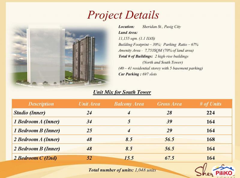 Condominium for sale in Taytay